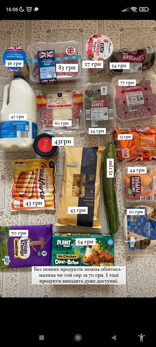 ціни на продукти британія