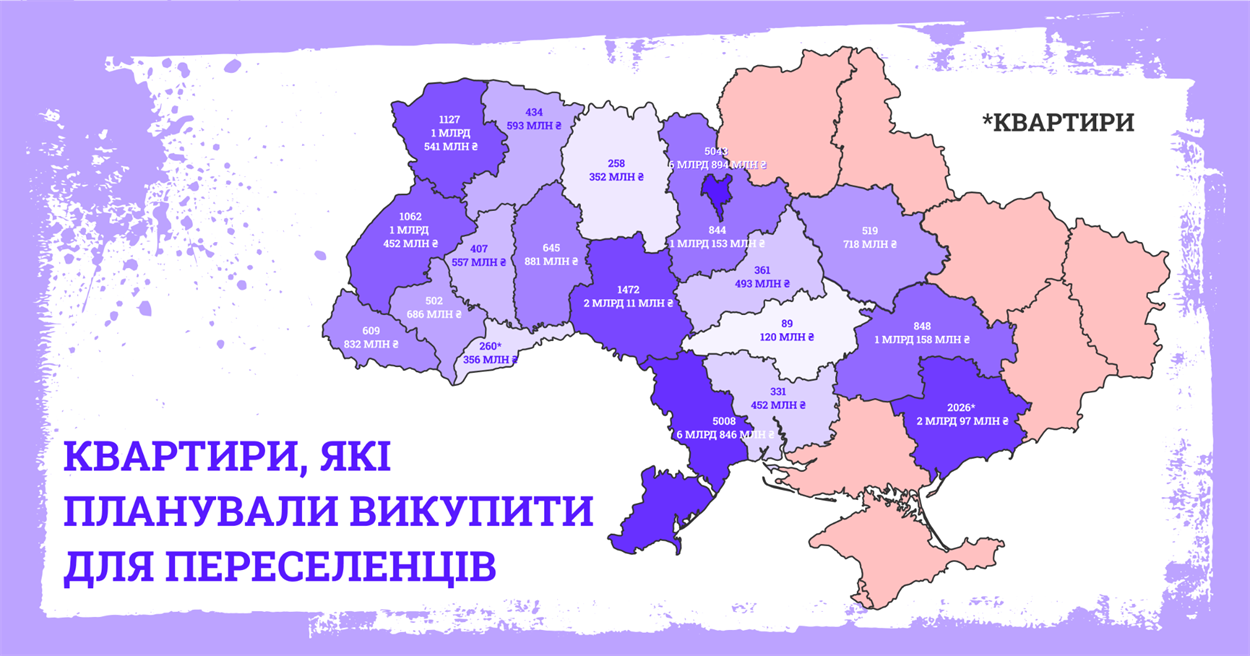 карта
