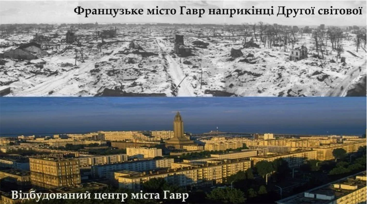 Відбудова Гавру