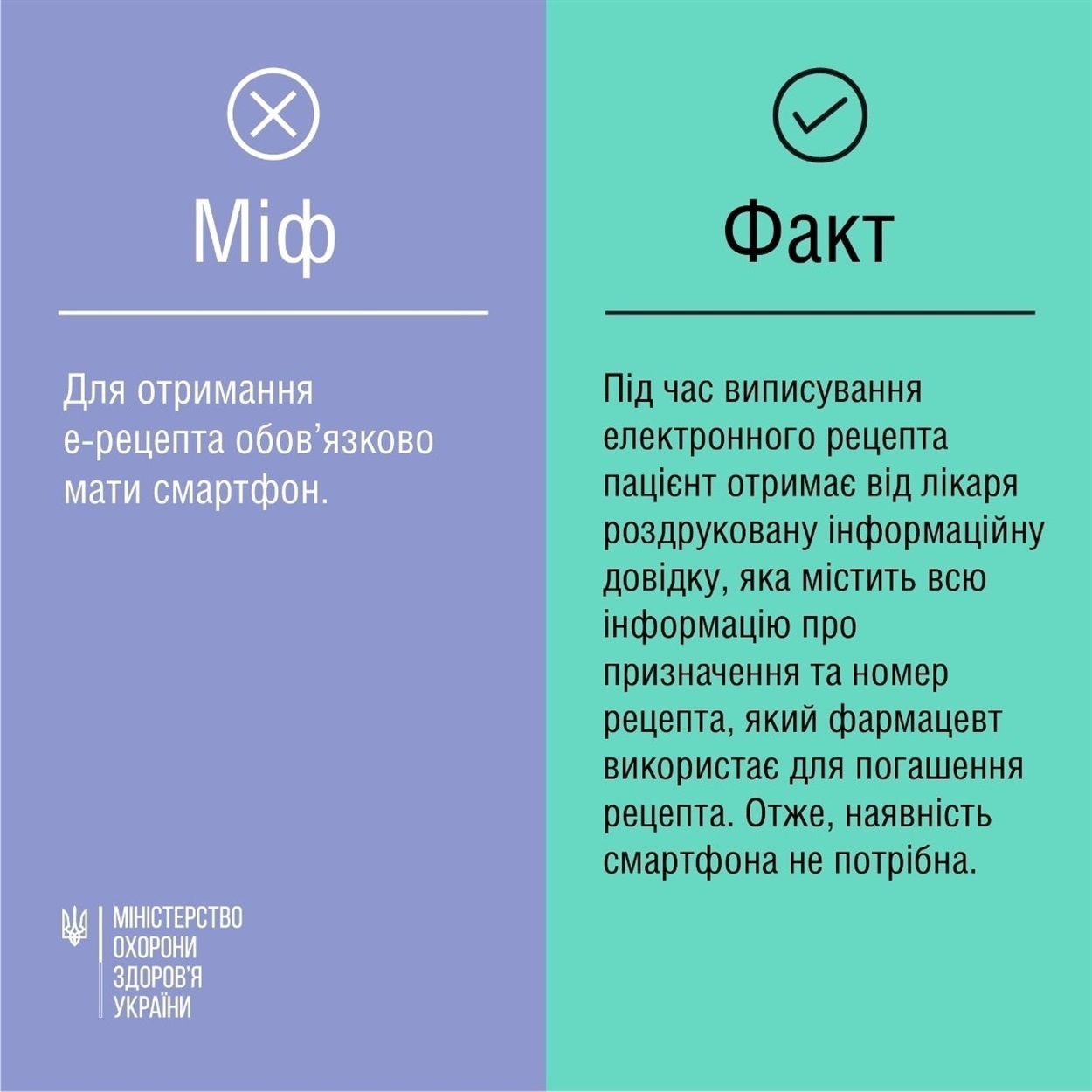 е-рецепт антибіотики 