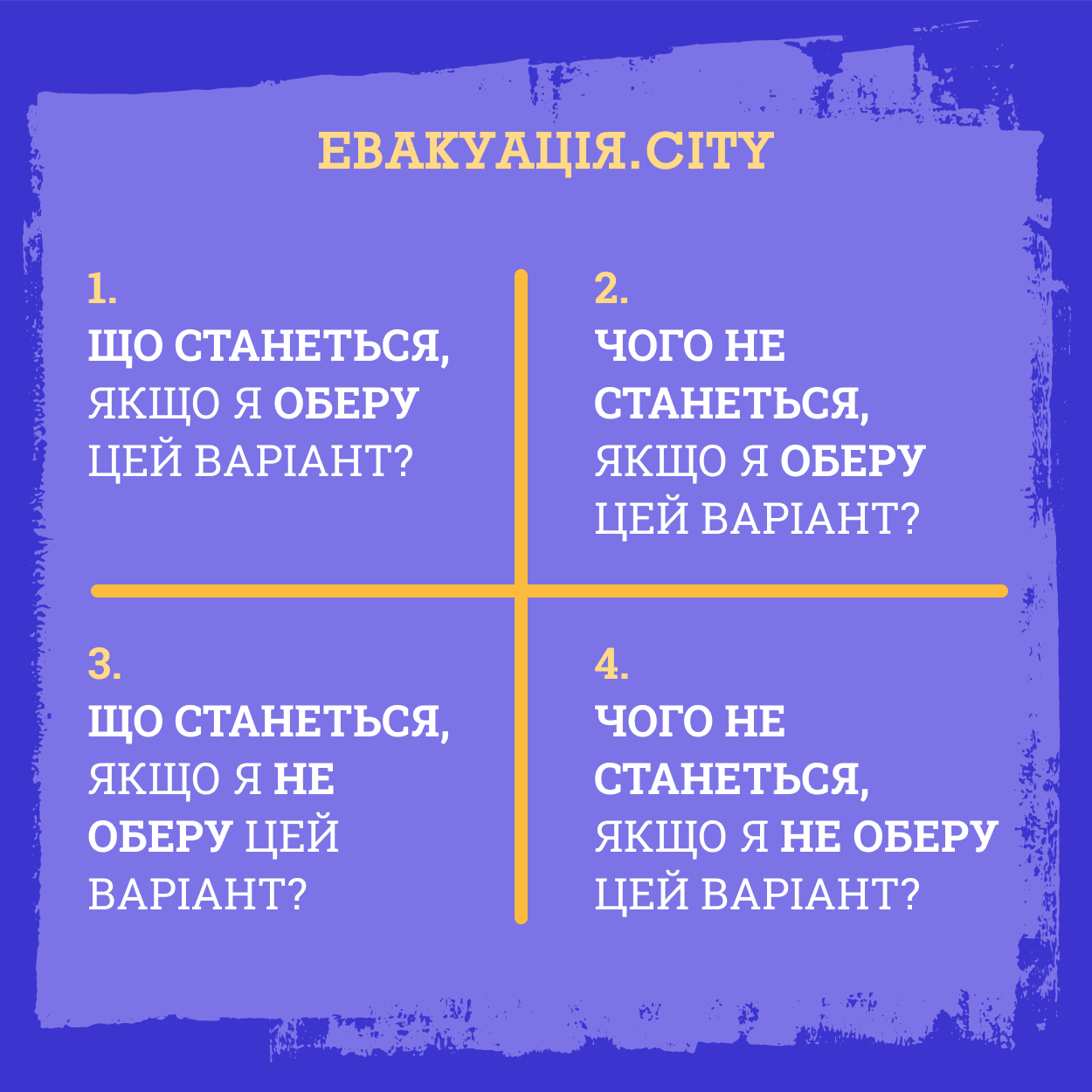 квадрат декарта
