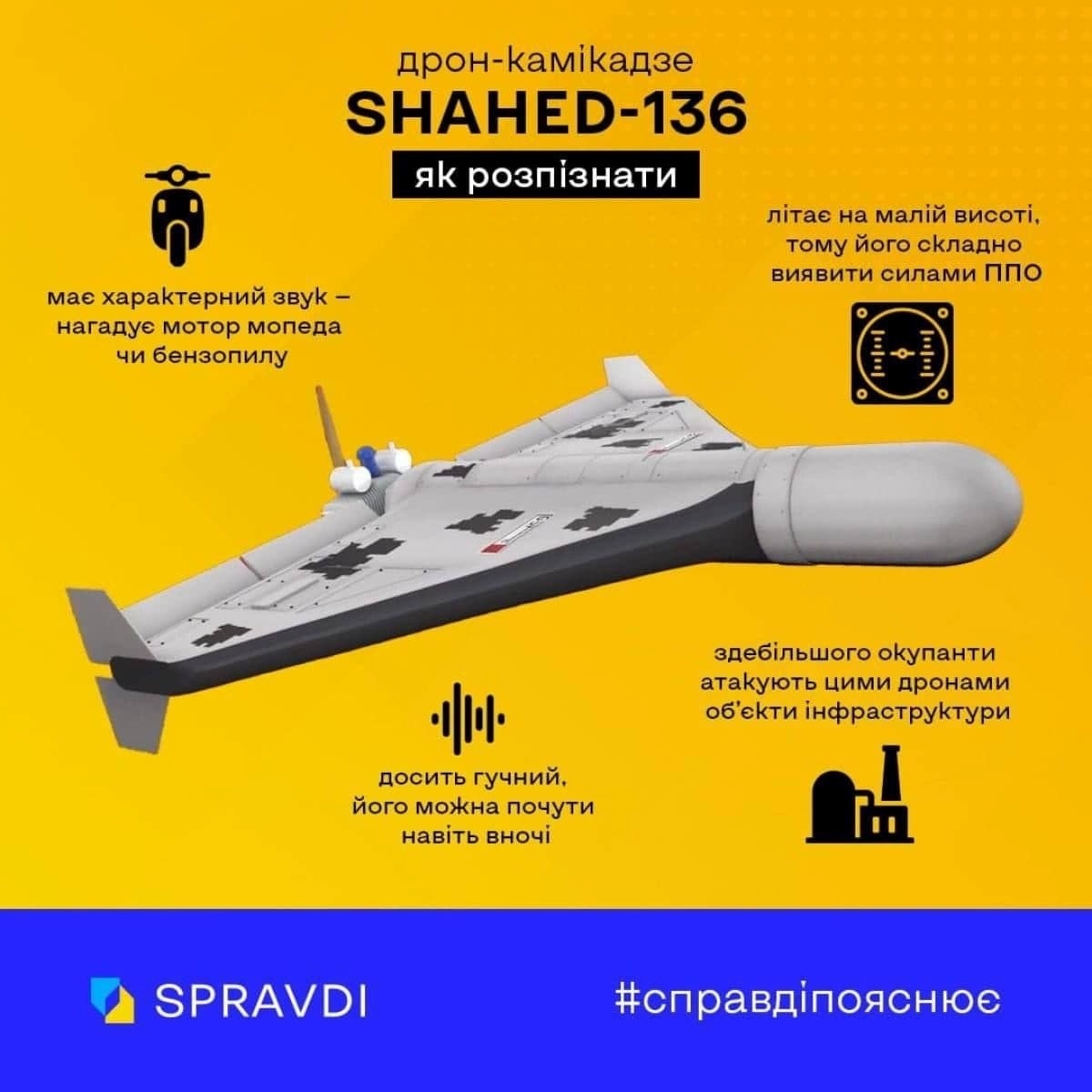 Бойові дрони, які застосовує росія в Україні, мають доведене іранське походження. Автор: Центр стратегічних комунікацій та інформаційної безпеки