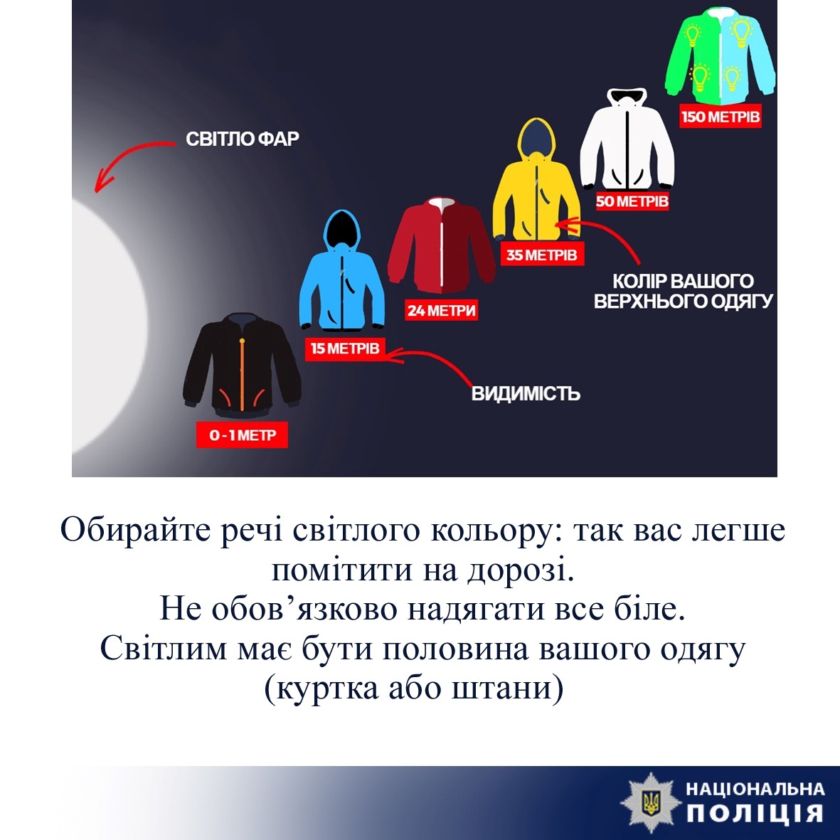 Умань, флікери, світловідбивачі