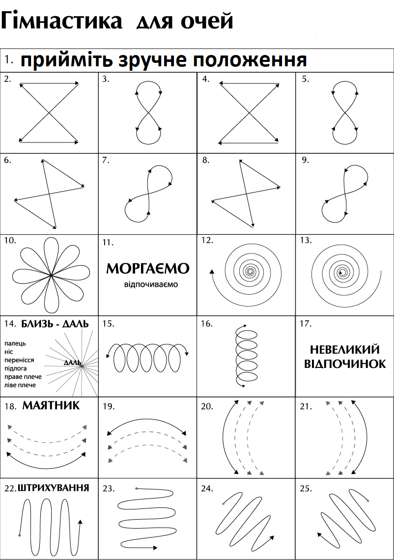 гімнастика для очей