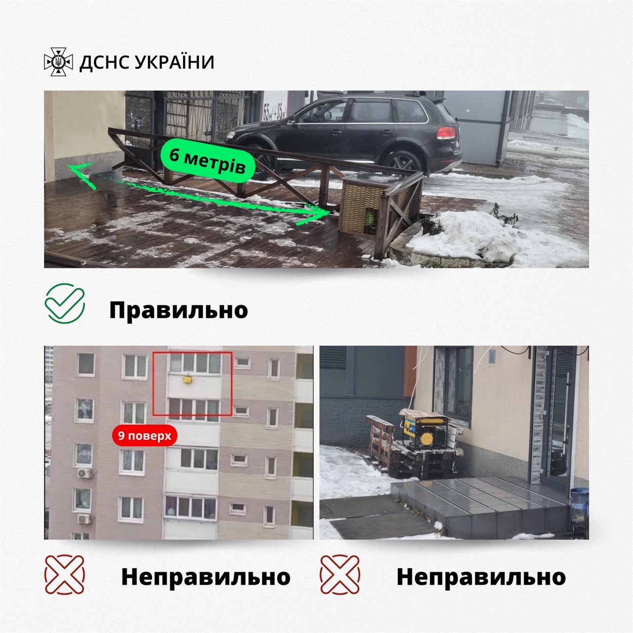 Розміщення генератора