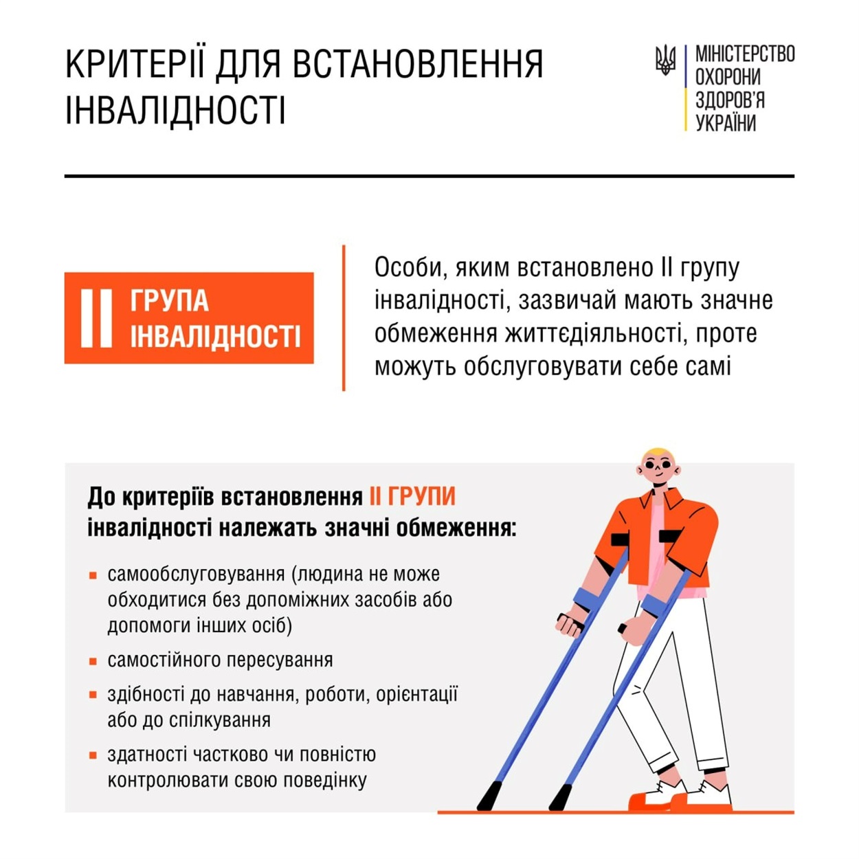 Умань, групи інвалідності