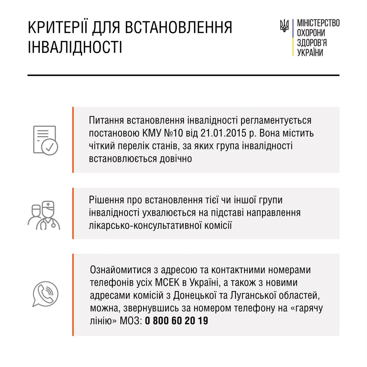 Умань, критерії призначення інвалідності, групи інвалідності