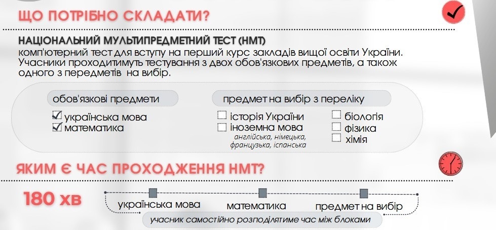 Інфографіка НМТ 2023. Фото: testportal.gov.ua