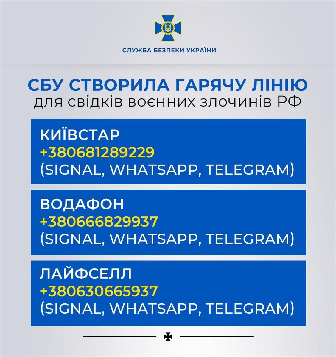 Гаряча лінія СБУ
