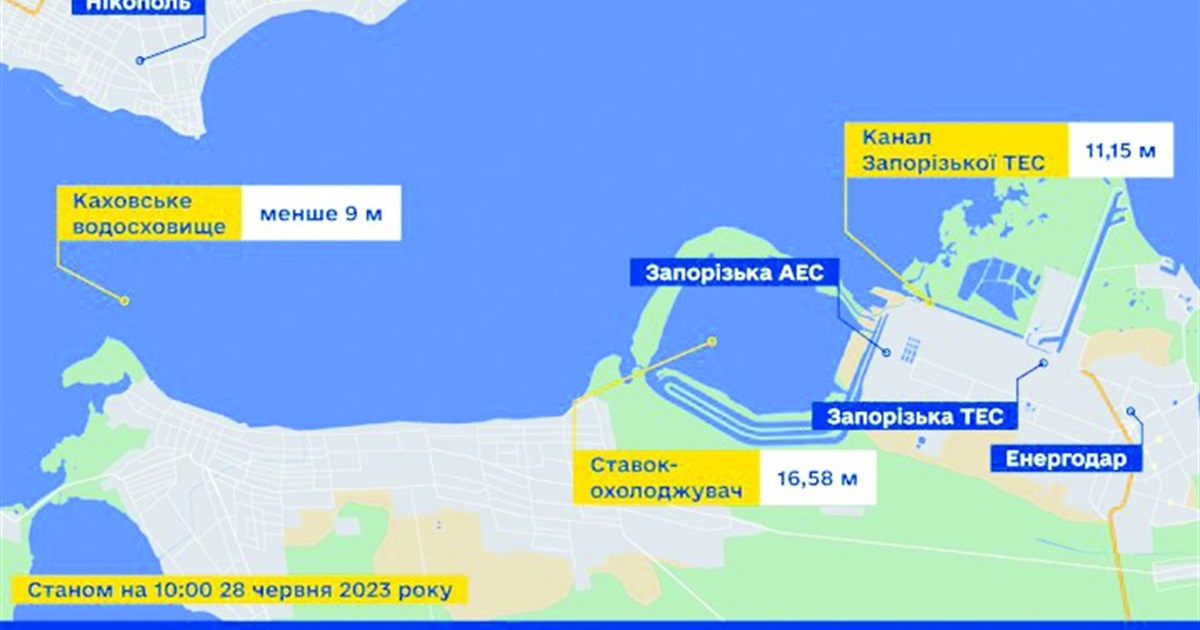 Загроза теракту на ЗАЕС: можливі наслідки і як вберегтися
