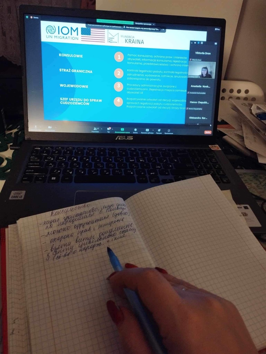 навчання