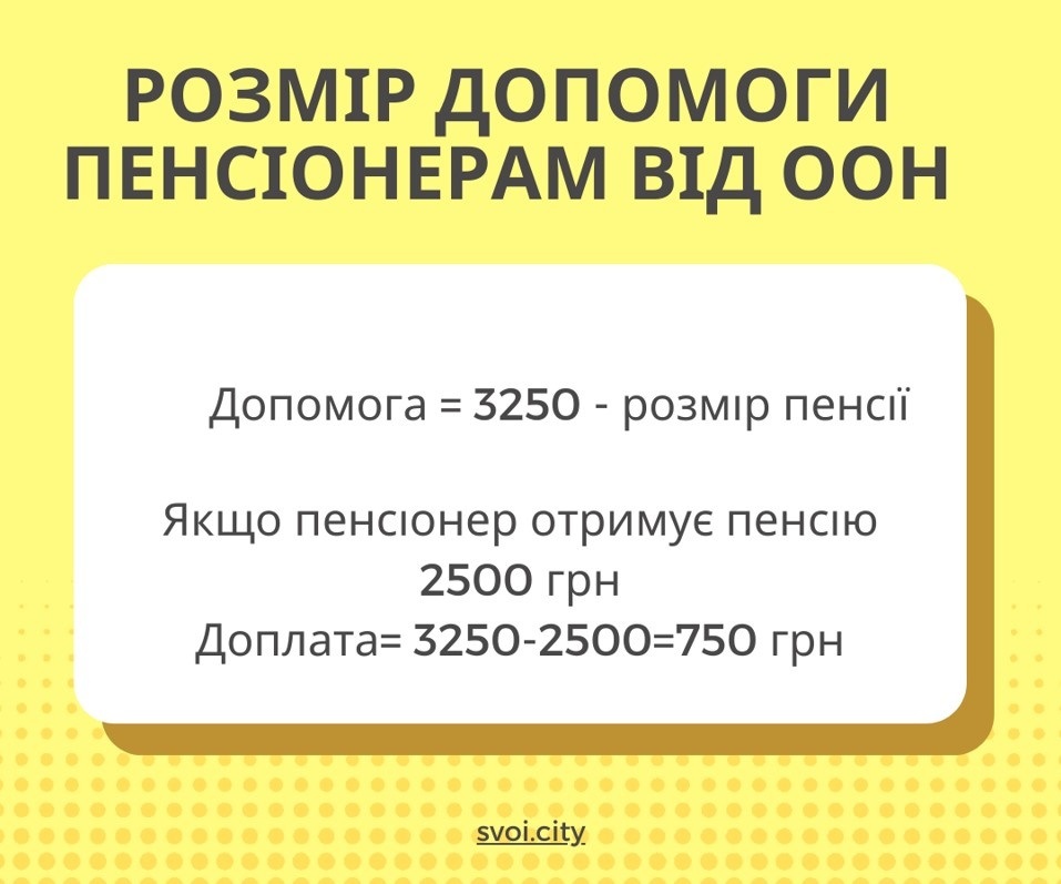 допомога від ООН пенсіонерам
