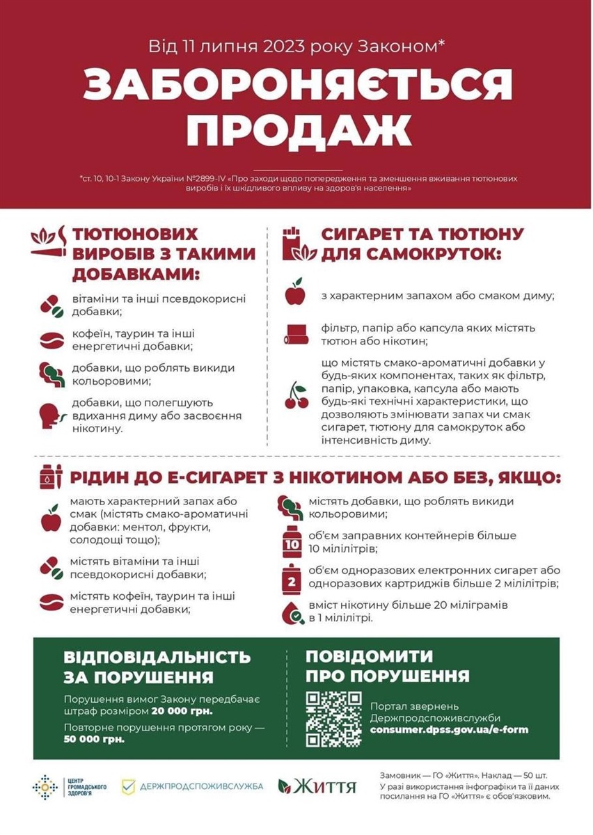 Заборони куріння від 11 липня 2023 року
