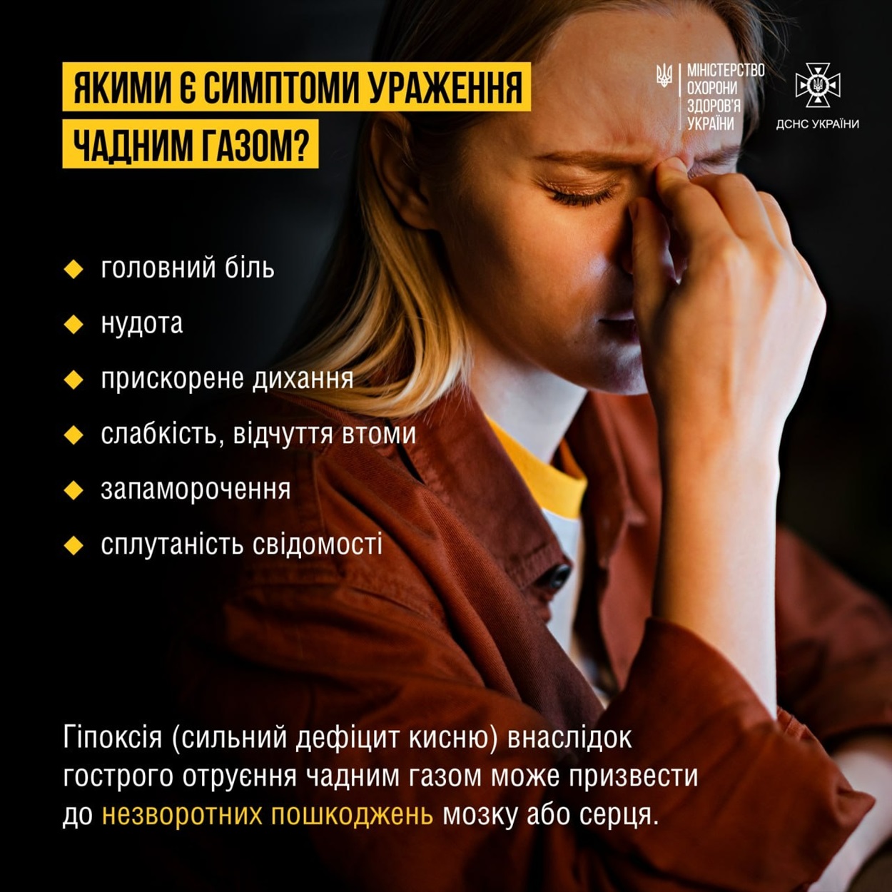 Умань, отруєння чадним газом