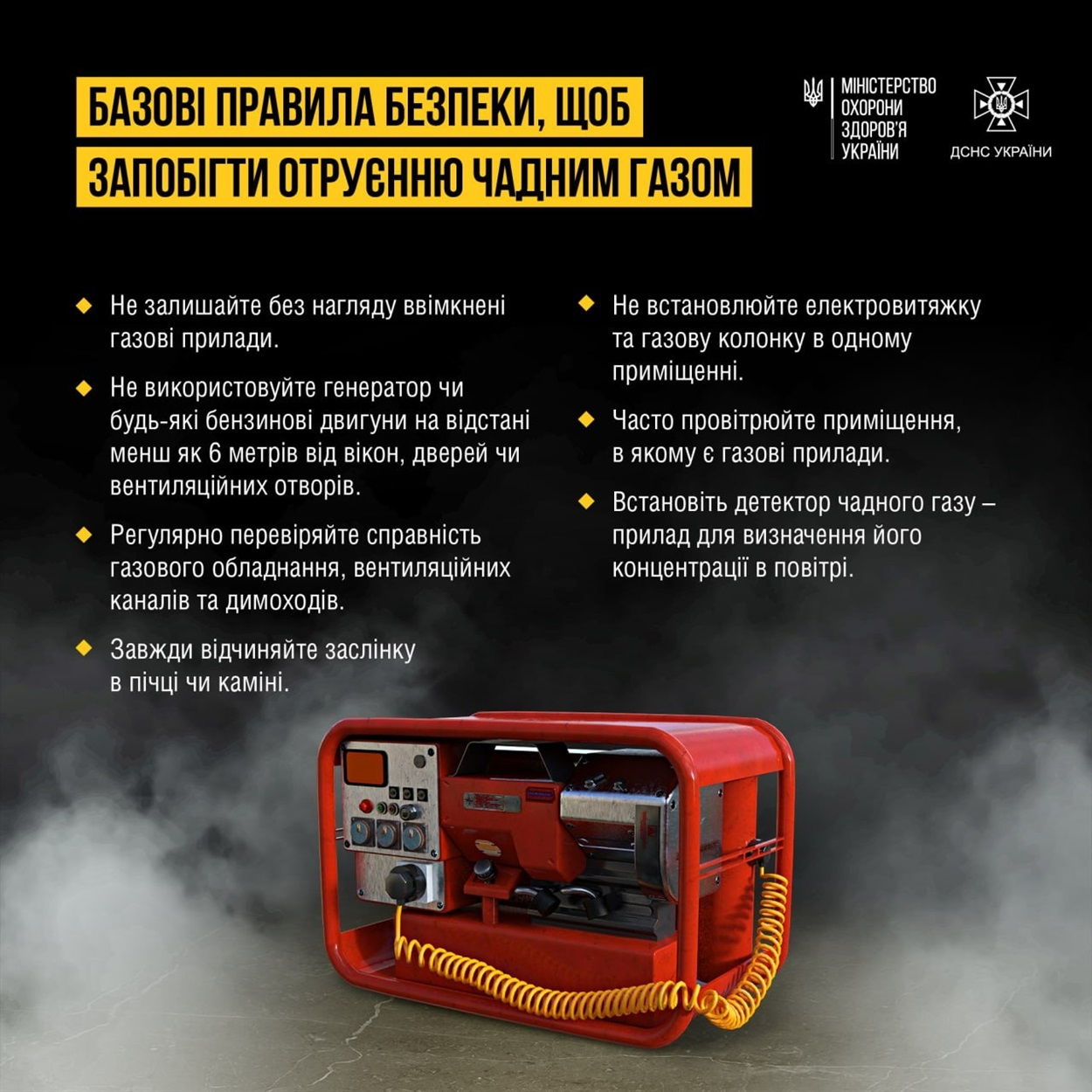 Умань, отруєння чадним газом