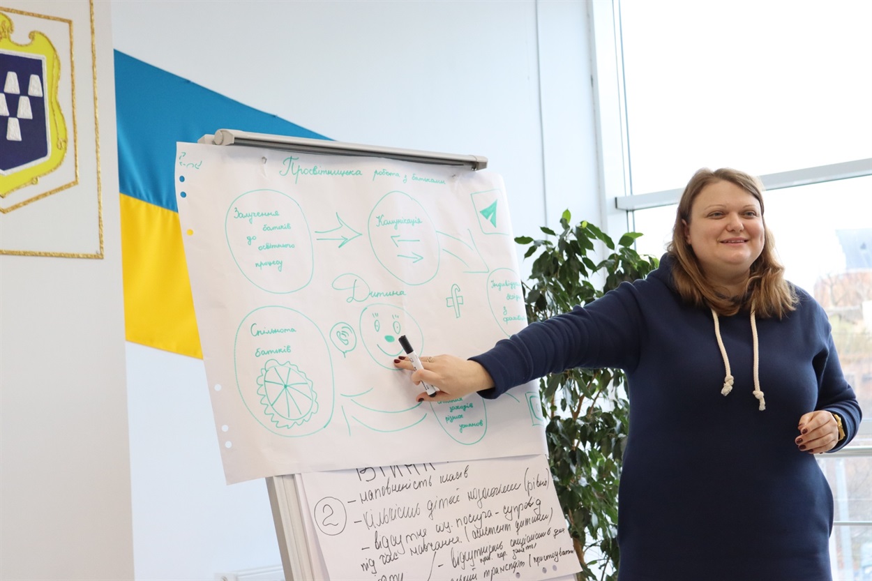 Обговорення результатів напрацювань