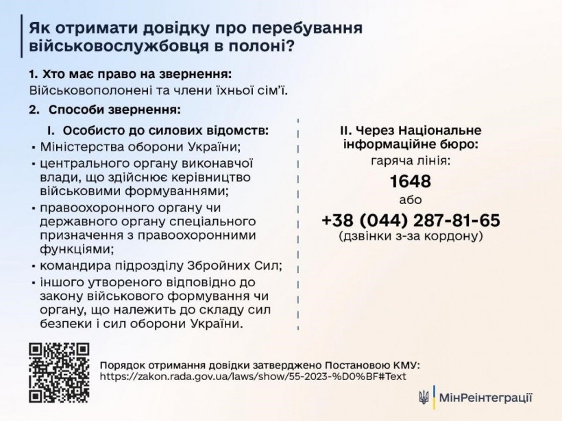 Інфографіка kmu.gov.ua