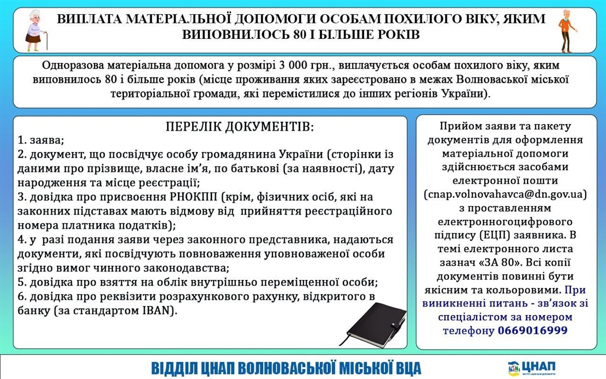 Як отримати соціальну виплату людям від 80 років