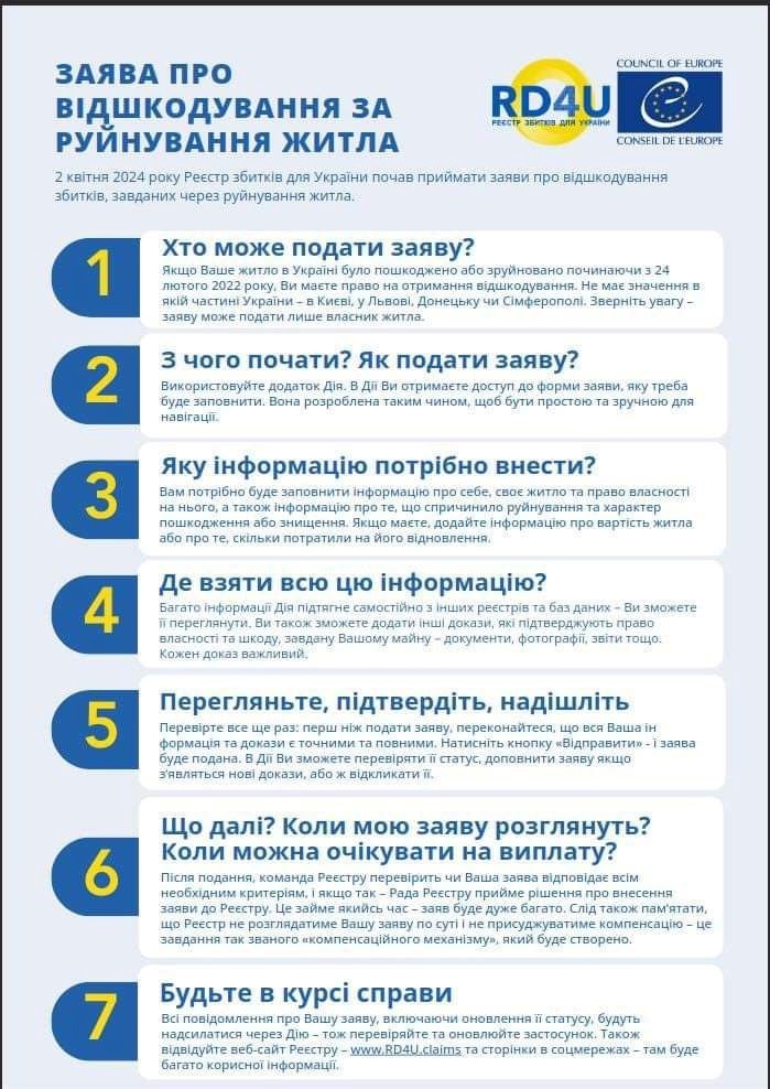 Розпочався прийом заявок до Реєстру збитків для України