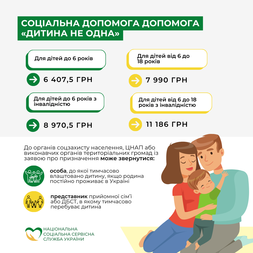 Соціальна допомога "Дитина не одна"