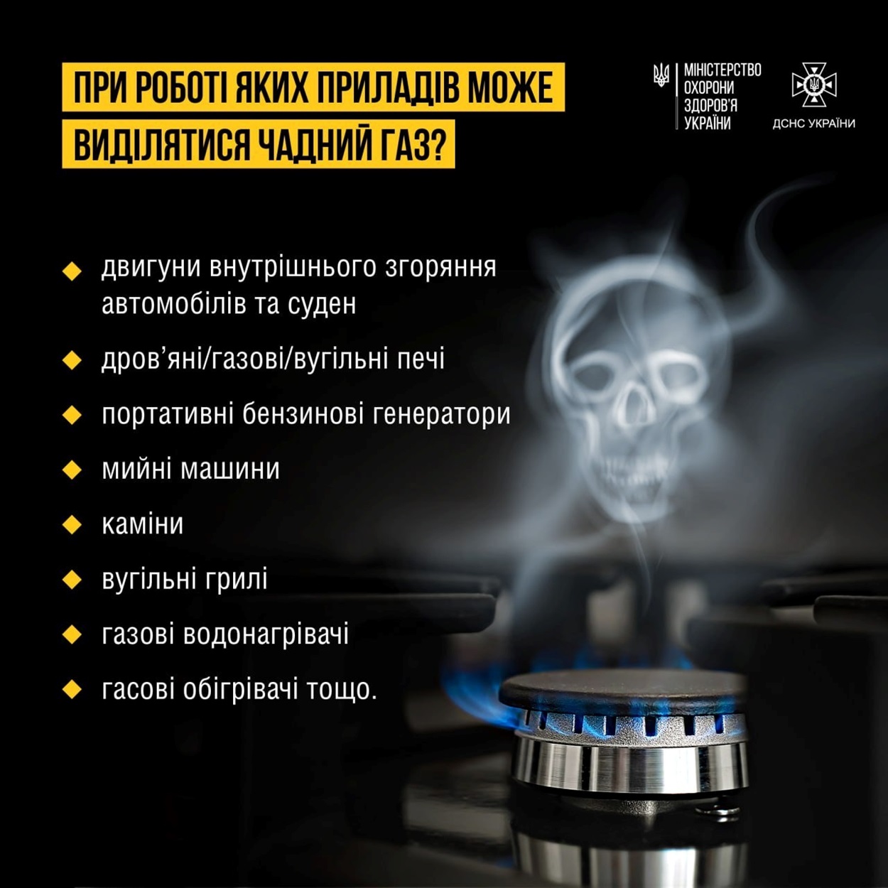 Потенційно небезепечні прилади