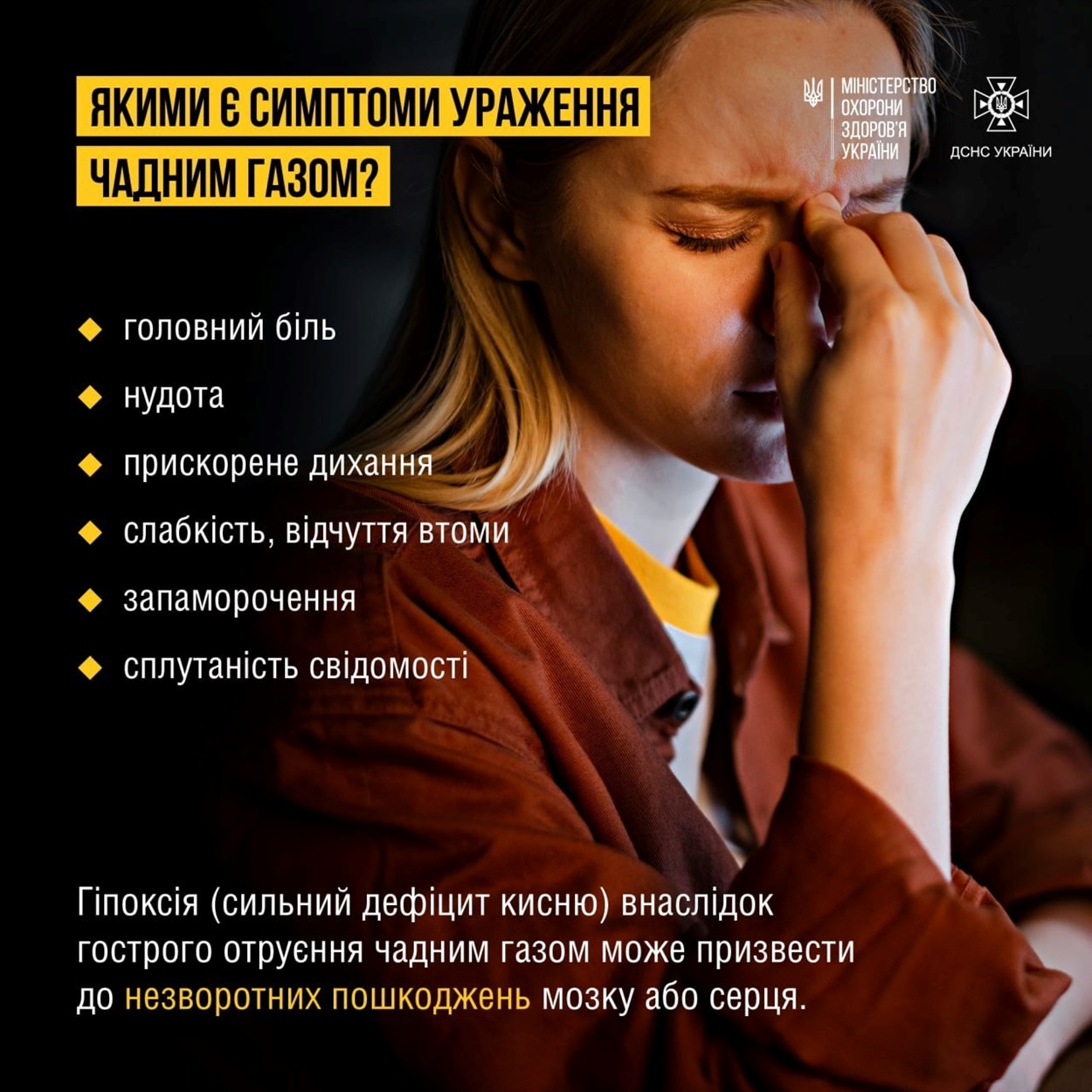 Симптоми отруєння чадним газом