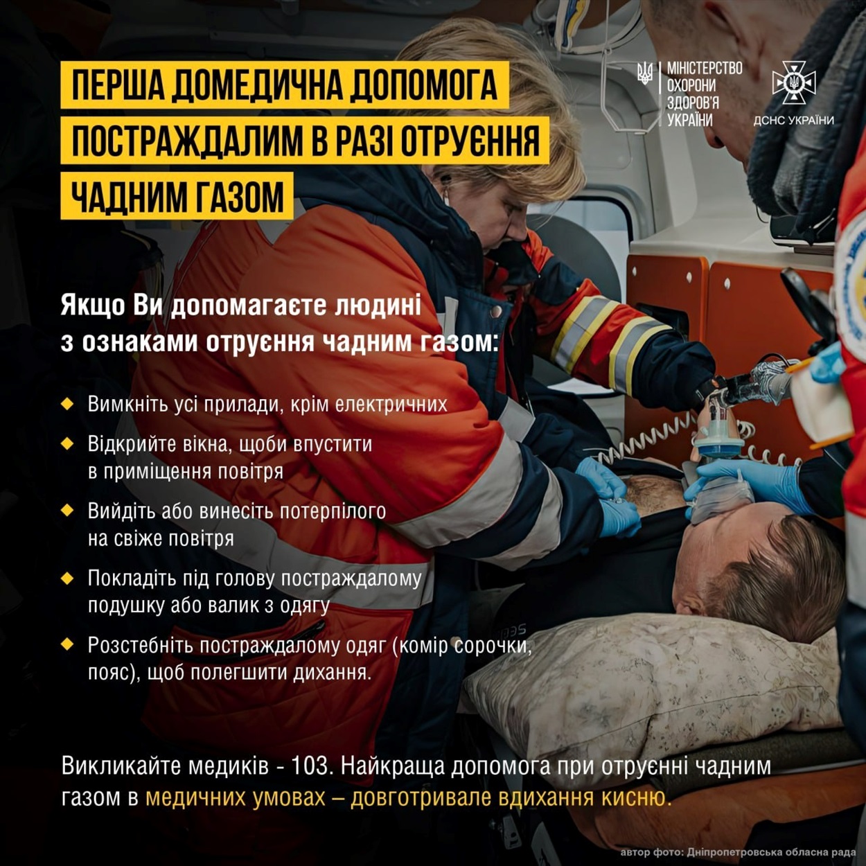Перша допомога у разі отруєння чадним газом