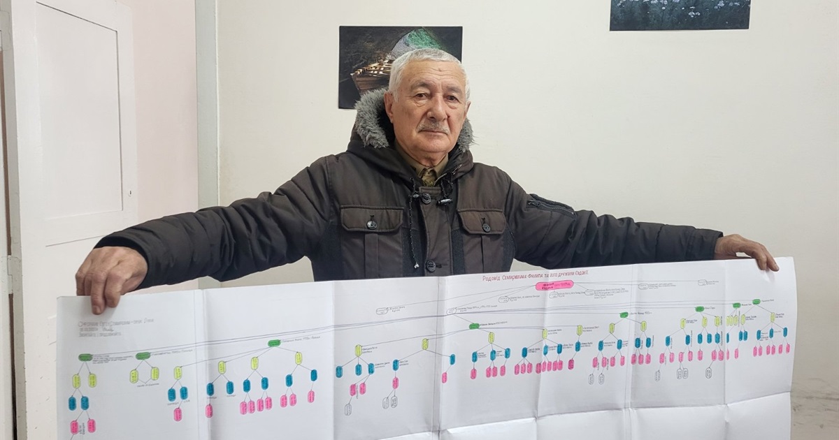 Навіщо колишній військовик з Чорткова створив генеалогічне дерево роду