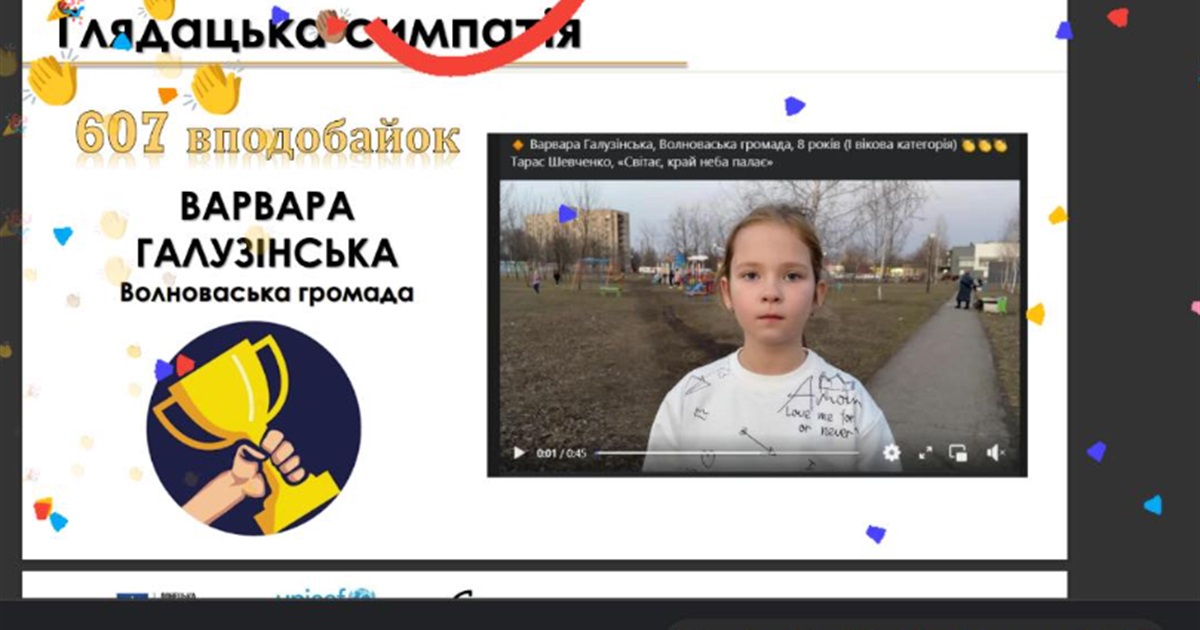 "Голос покоління": як конкурс читців відкрив 37 нових талантів у Волноваському районі