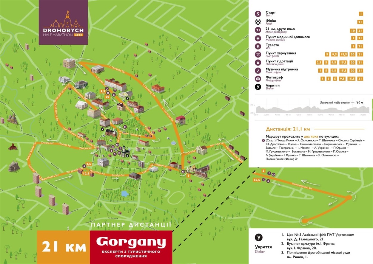 Карта дистанції 21 км