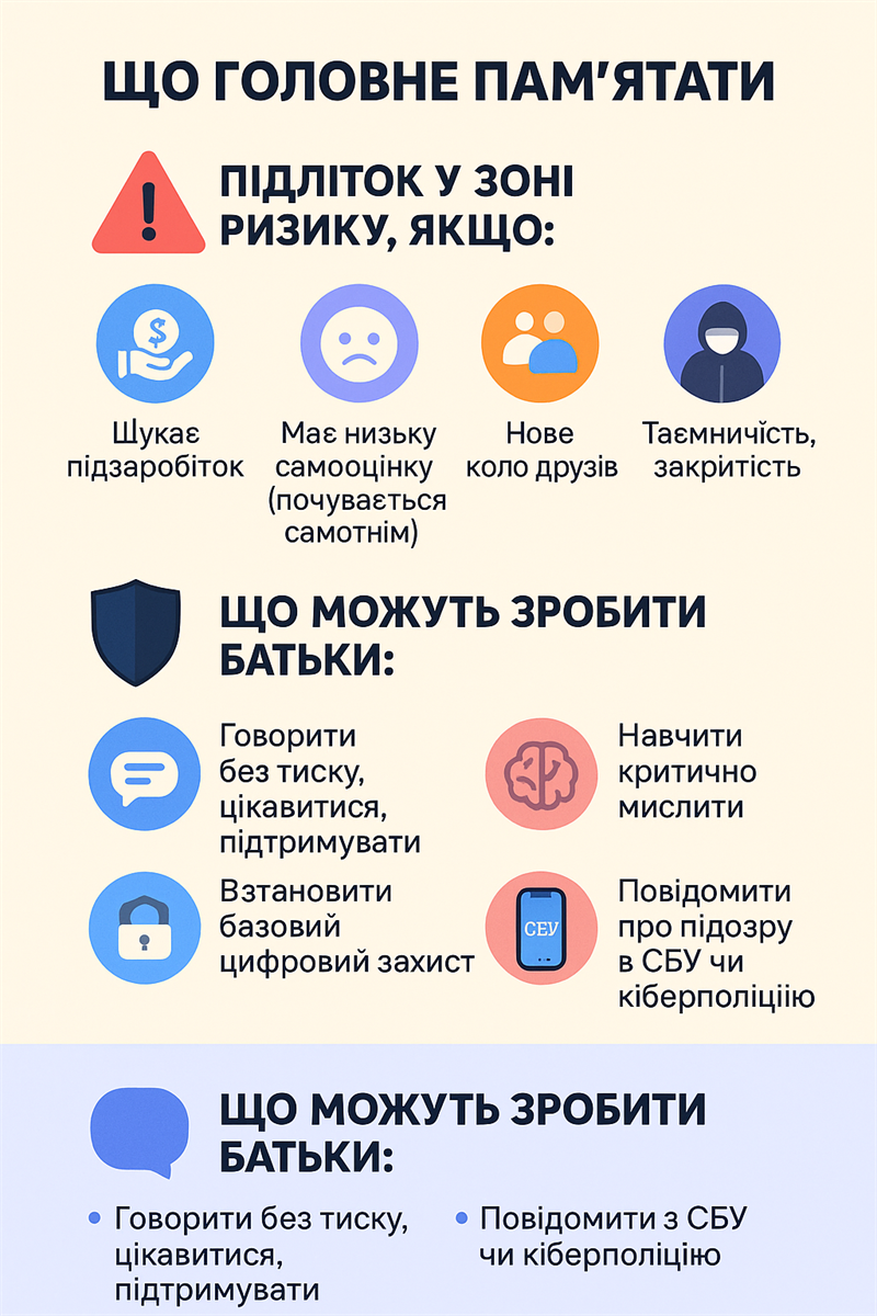 Інфографіка "Що головне пам'ятати"Автор: Переяслав.City з допомогою ШІ