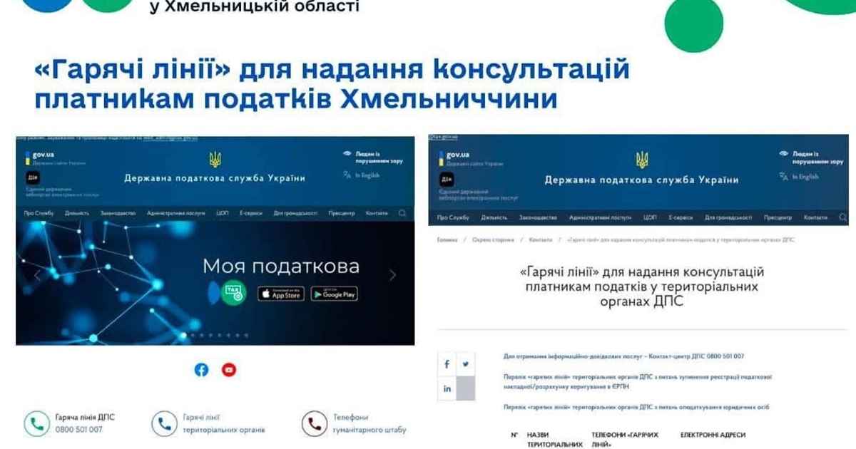 Податкова інформує: "гарячі лінії" для надання консультацій платникам податків Хмельниччини