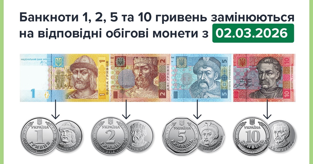 Із 2 березня – лише монети: банкноти 1, 2, 5 і 10 гривень вилучають з обігу