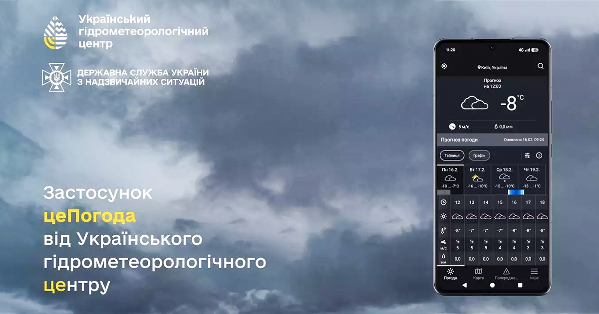 Укргідрометцентр запустив власний мобільний застосунок «цеПогода» - допоможіть із тестуванням