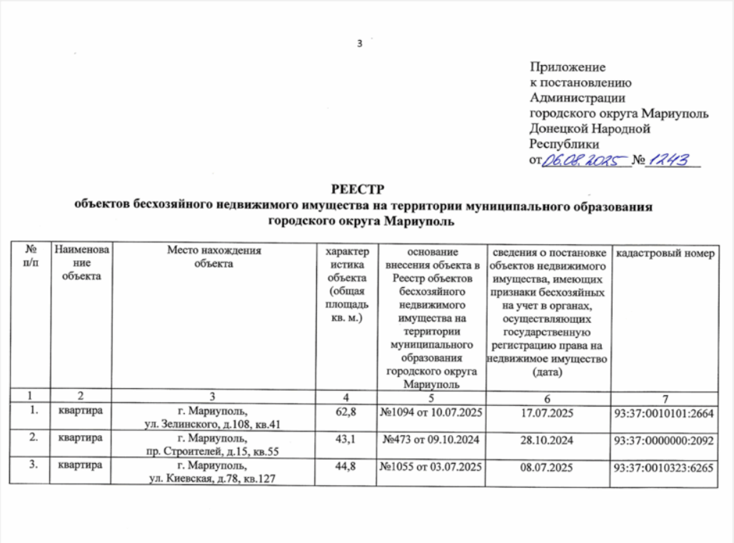 Один зі списків "безгосподарного" житла в Маріуполі