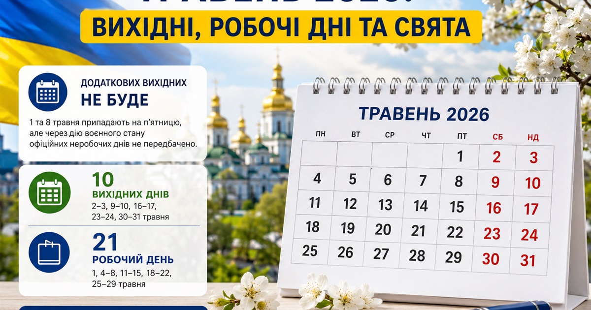 Травень 2026 в Україні: які свята відзначатимемо