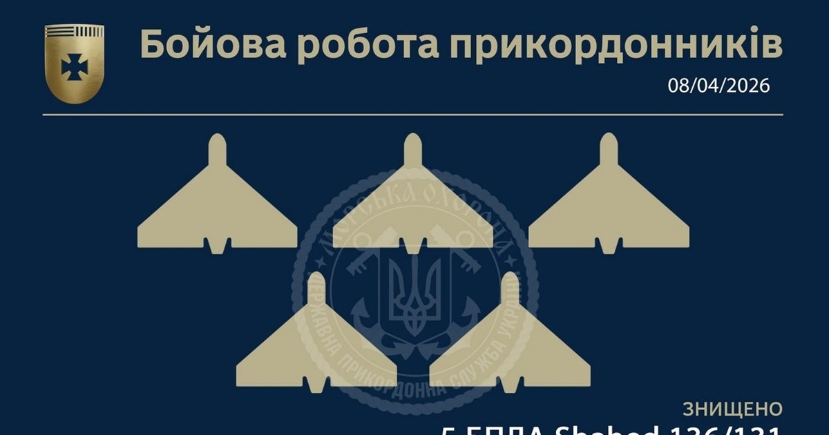 Ізмаїльські морські прикордонники сьогодні знищили п’ять ворожих БпЛА