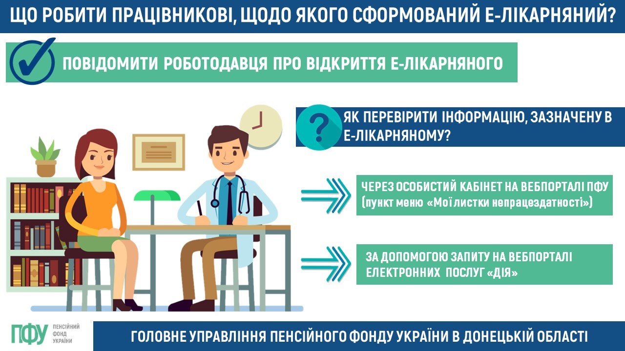 Е-лікарняний – замість паперових листків