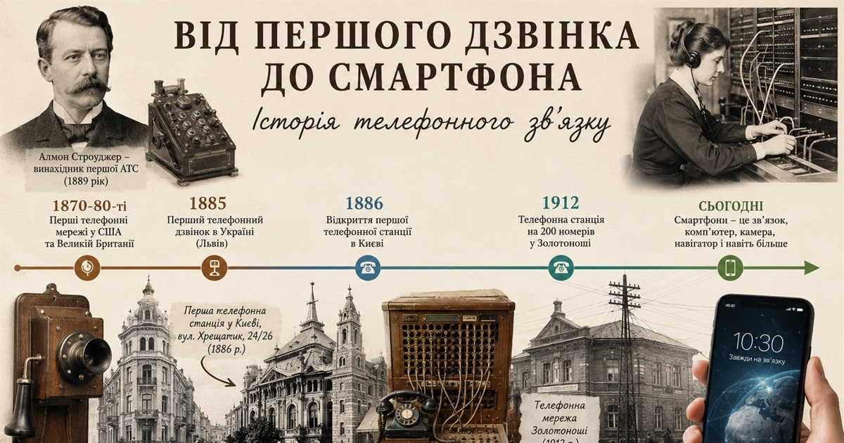Про 140-річного прабатька мобільного зв’язку: говорильня, комутатор, диск