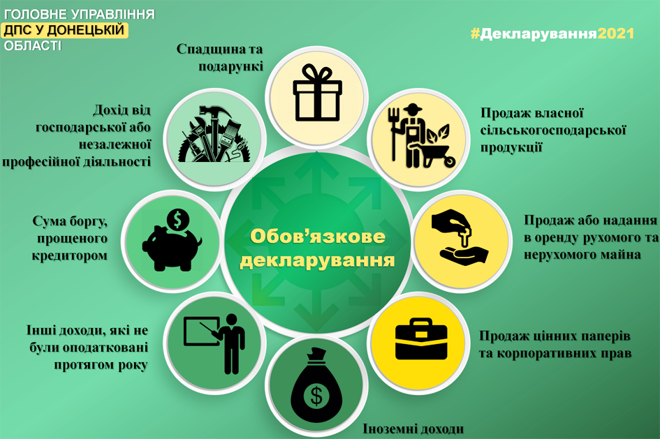 Приєднуйтесь до деклараційної кампанії-2021