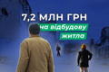 Програма «Віднови Дім»: покрокова інструкція, як отримати до 7,2 мільйона гривень на відбудову житла