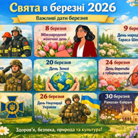 Свята у березні 2026: що відзначаємо і не пропускаємо