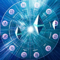 Гороскоп на тиждень