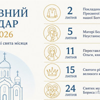 Церковний календар на липень 2026 року: які свята відзначатимуть православні віряни