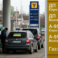 Цінові контрасти на АЗС Південноукраїнська: де дешевше заправити авто 30 березня 2026 року