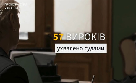Прокуратура Херсонщини показала статистику домашнього насильства: 164 кримінальні справи, 57 вироків
