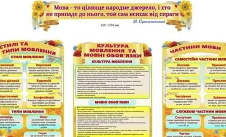 Як вдало оформити стенди з української мови та літератури?