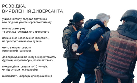 Як розпізнати диверсанта: пояснення від Центру народного спротиву