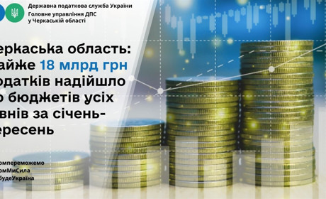 На Черкащині до бюджетів усіх рівнів за січень-вересень надійшло майже 18 млрд грн податків