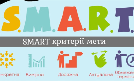 Як правильно формулювати цілі на рік: метод SMART у дії